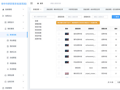 医院科研费用管理系统