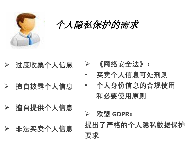 统一身份认证系统源码