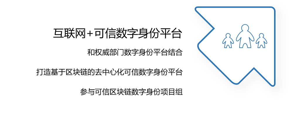 统一身份认证系统